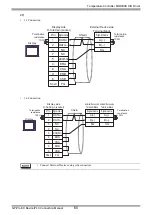 Предварительный просмотр 65 страницы Fuji Electric PUM Series Manual