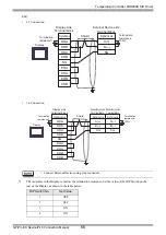 Предварительный просмотр 66 страницы Fuji Electric PUM Series Manual