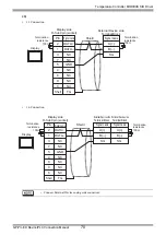 Предварительный просмотр 70 страницы Fuji Electric PUM Series Manual