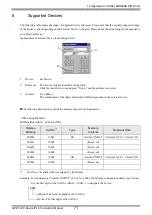 Предварительный просмотр 71 страницы Fuji Electric PUM Series Manual