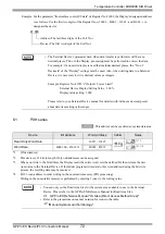 Предварительный просмотр 72 страницы Fuji Electric PUM Series Manual