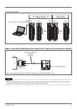 Предварительный просмотр 9 страницы Fuji Electric PUM Instruction Manual