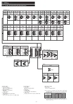 Preview for 4 page of Fuji Electric PXF4 Instruction Manual