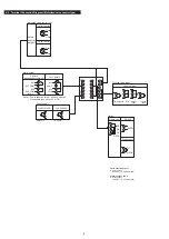 Preview for 5 page of Fuji Electric PXF4 Instruction Manual