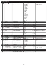 Preview for 11 page of Fuji Electric PXF4 Instruction Manual