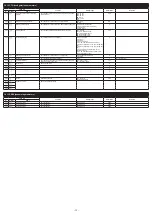 Preview for 13 page of Fuji Electric PXF4 Instruction Manual