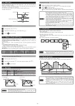 Preview for 15 page of Fuji Electric PXF4 Instruction Manual