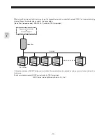 Preview for 14 page of Fuji Electric PXG-4 Communication Instruction Manual