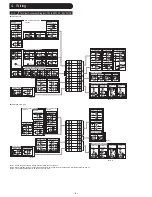 Preview for 4 page of Fuji Electric PXG5 Instruction Manual