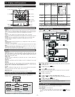 Preview for 5 page of Fuji Electric PXG5 Instruction Manual