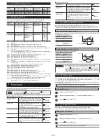 Preview for 10 page of Fuji Electric PXG5 Instruction Manual