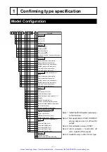 Preview for 8 page of Fuji Electric PXZ 4 Instruction Manual