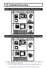 Preview for 9 page of Fuji Electric PXZ 4 Instruction Manual