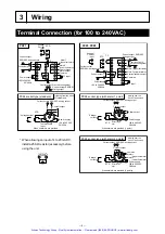 Preview for 10 page of Fuji Electric PXZ 4 Instruction Manual