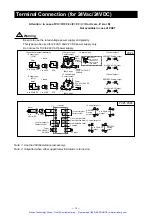 Preview for 11 page of Fuji Electric PXZ 4 Instruction Manual