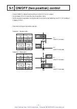 Preview for 22 page of Fuji Electric PXZ 4 Instruction Manual