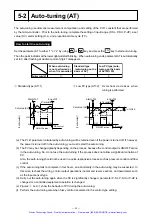 Preview for 23 page of Fuji Electric PXZ 4 Instruction Manual