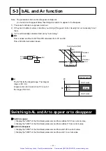 Preview for 24 page of Fuji Electric PXZ 4 Instruction Manual