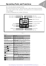 Preview for 29 page of Fuji Electric PXZ 4 Instruction Manual