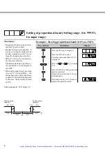 Preview for 34 page of Fuji Electric PXZ 4 Instruction Manual