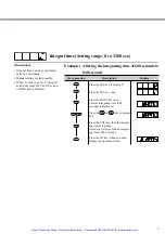 Preview for 35 page of Fuji Electric PXZ 4 Instruction Manual