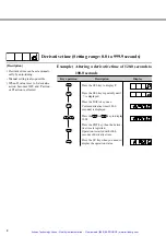 Preview for 36 page of Fuji Electric PXZ 4 Instruction Manual