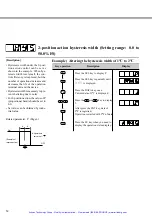 Preview for 40 page of Fuji Electric PXZ 4 Instruction Manual