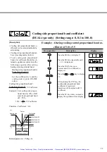 Preview for 45 page of Fuji Electric PXZ 4 Instruction Manual