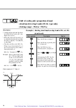 Preview for 46 page of Fuji Electric PXZ 4 Instruction Manual