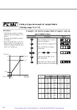 Preview for 48 page of Fuji Electric PXZ 4 Instruction Manual