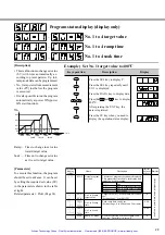 Preview for 51 page of Fuji Electric PXZ 4 Instruction Manual