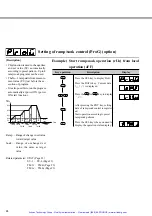 Preview for 52 page of Fuji Electric PXZ 4 Instruction Manual