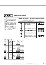 Preview for 53 page of Fuji Electric PXZ 4 Instruction Manual