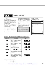 Preview for 55 page of Fuji Electric PXZ 4 Instruction Manual