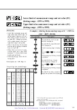 Preview for 57 page of Fuji Electric PXZ 4 Instruction Manual