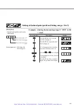 Preview for 61 page of Fuji Electric PXZ 4 Instruction Manual