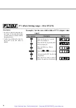 Preview for 62 page of Fuji Electric PXZ 4 Instruction Manual