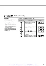 Preview for 65 page of Fuji Electric PXZ 4 Instruction Manual