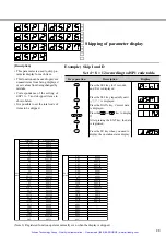 Preview for 67 page of Fuji Electric PXZ 4 Instruction Manual