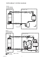 Предварительный просмотр 5 страницы Fuji Electric RC-25FA Service Manual