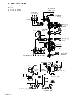 Предварительный просмотр 6 страницы Fuji Electric RC-25FA Service Manual