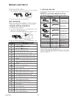 Предварительный просмотр 11 страницы Fuji Electric RC-25FA Service Manual