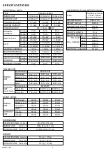 Preview for 2 page of Fuji Electric RCA36LCLU Service Manual