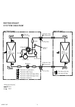 Preview for 5 page of Fuji Electric RCA36LCLU Service Manual