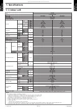 Preview for 7 page of Fuji Electric RCG18KRLB Service Manual