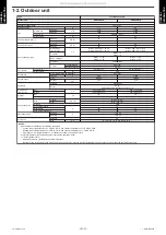 Preview for 9 page of Fuji Electric RCG18KRLB Service Manual