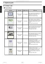 Preview for 31 page of Fuji Electric RCG18KRLB Service Manual