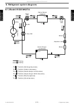 Preview for 35 page of Fuji Electric RCG18KRLB Service Manual