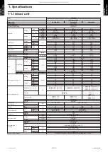 Preview for 7 page of Fuji Electric RCG24KRLB Service Manual