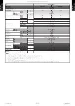 Preview for 12 page of Fuji Electric RCG24KRLB Service Manual